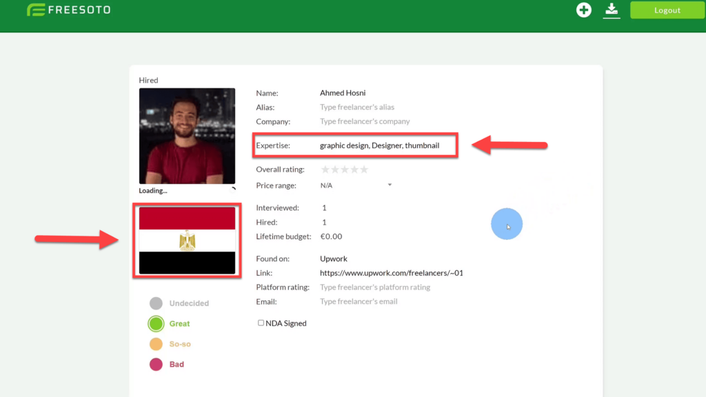 Detail page with country of origin and expertise of Freelancer in Freesoto
