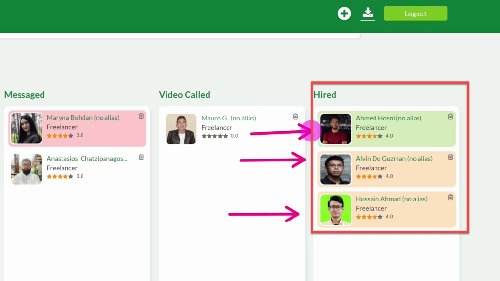 Freelancers hired column for the current project in Freesoto