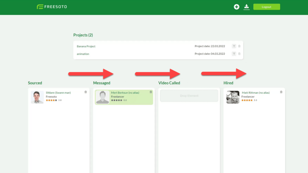 Freesoto's Kanban Board Kanban board with Freelancer Progression Funnel in Freesoto