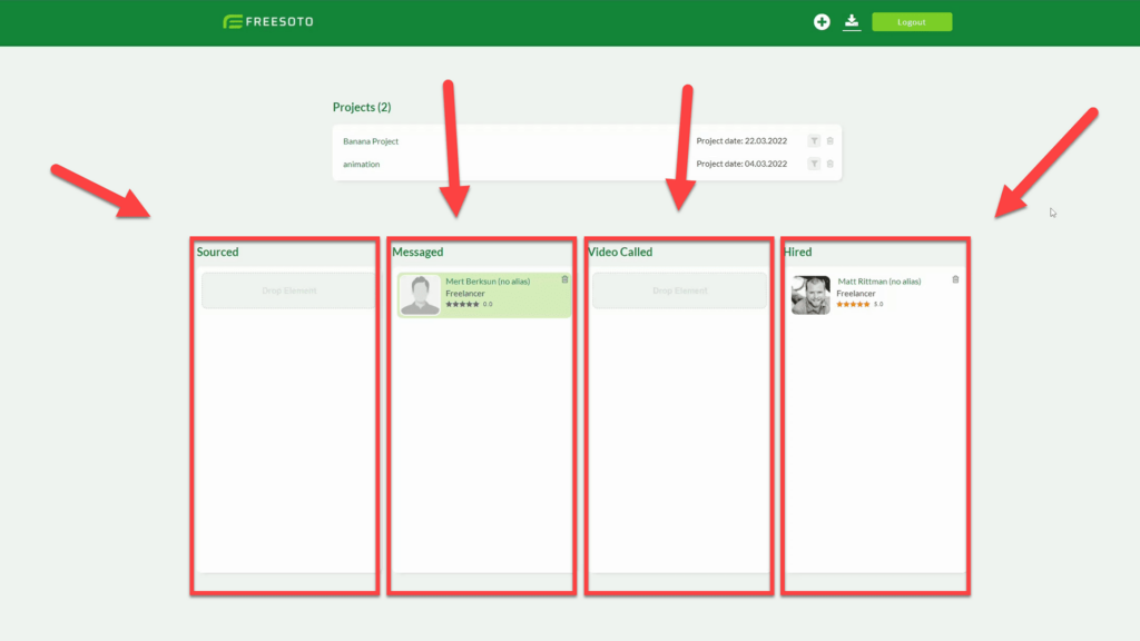 Freesoto's Four Main Kanban Columns Sourced, messaged, video called, and hired columns of Freesoto's Kanban board