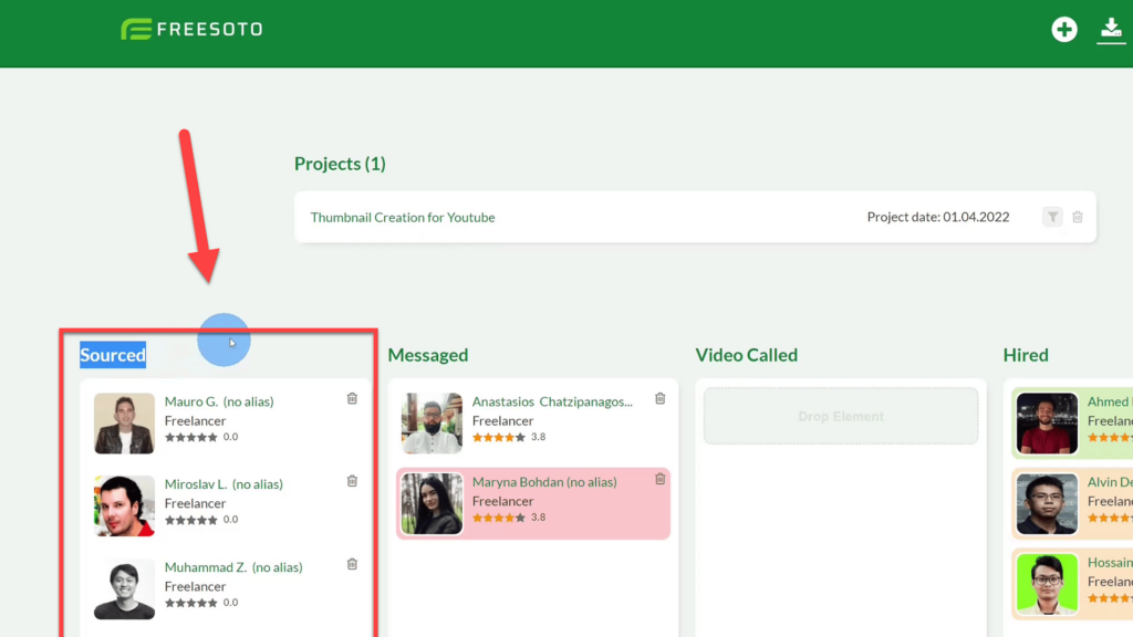 Sourced Column with all add Freelancers in Freesoto