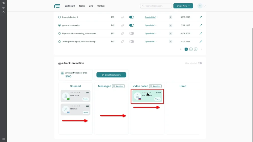 A Kanban board showing how freelancers move from Sourced to Messaged, Interviewed, and Hired