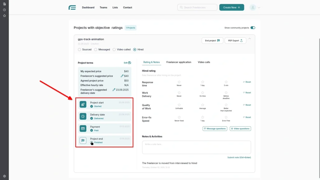 Checklist for marking off project stages such as Start, Delivery, Payment, and End